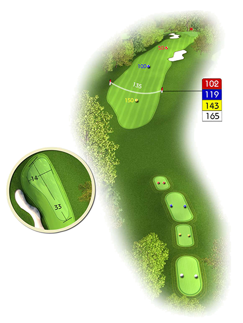 13ème trou du parcours Golf de Bigorre