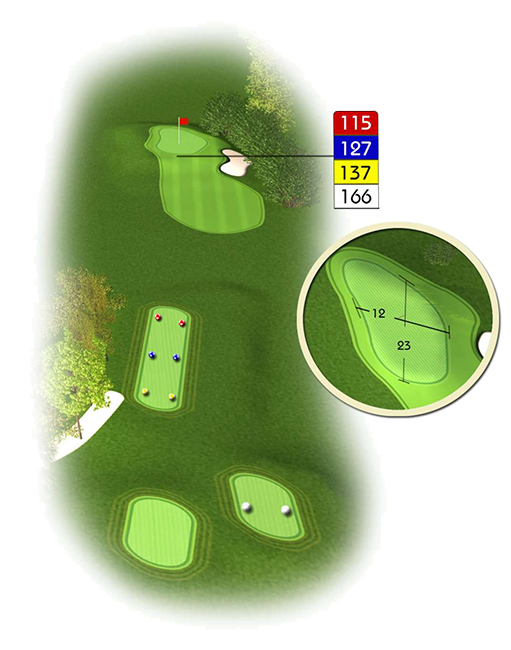 15ème trou du parcours Golf de Bigorre