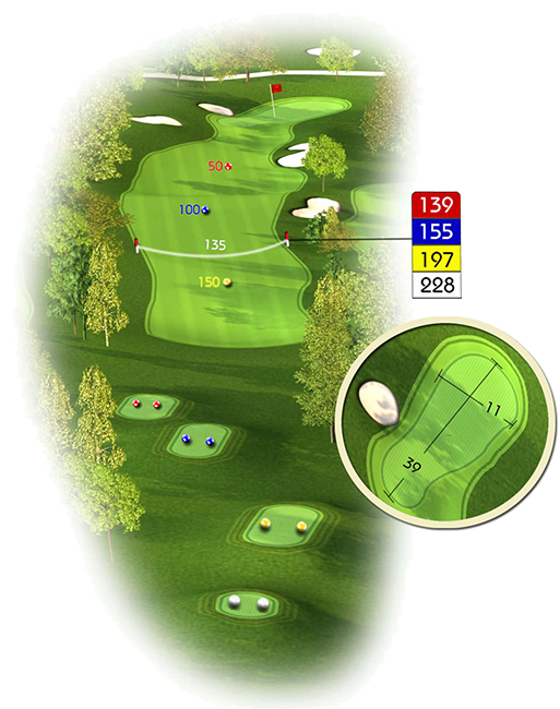 2ème trou du parcours Golf de Bigorre